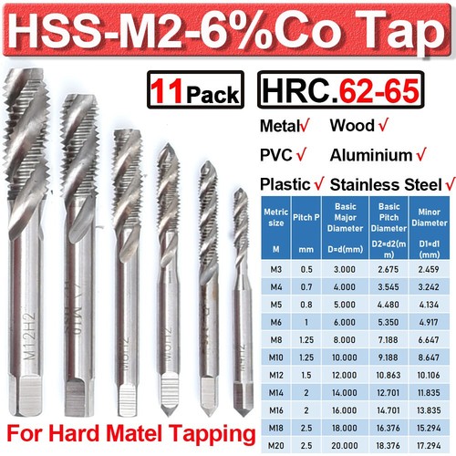 Spiral metric tap - m5, m6